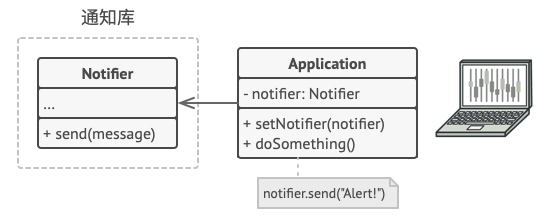 JavaScript设计模式-结构型-装饰模式-黄继鹏博客