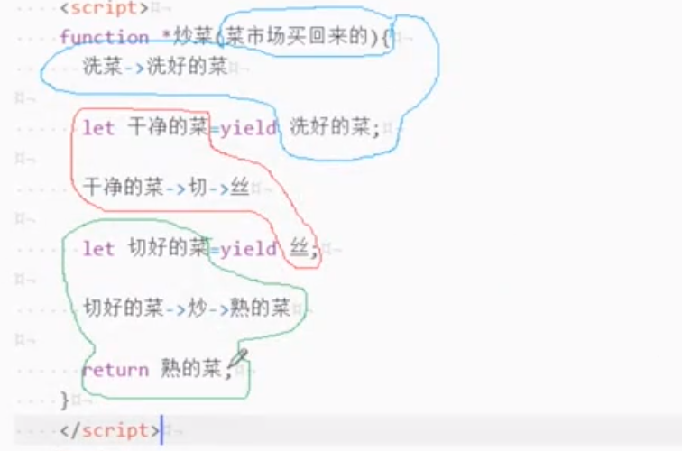 ES6常用知识学习札记-黄继鹏博客