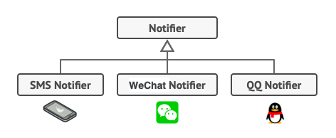 JavaScript设计模式-结构型-装饰模式-黄继鹏博客